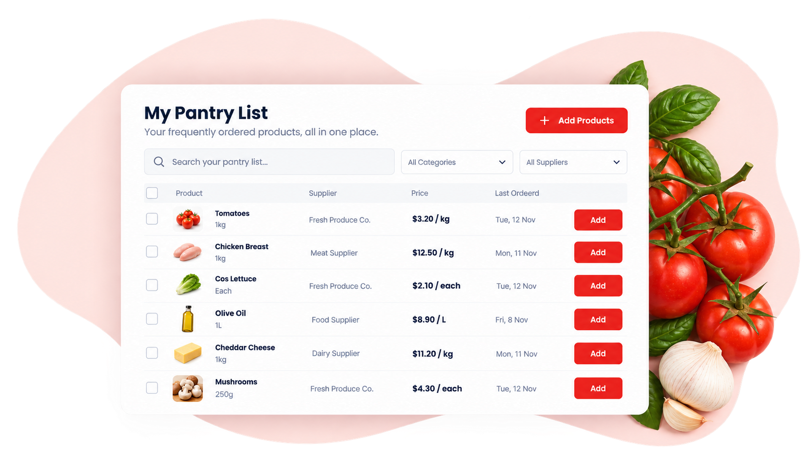 Digital Ordering for Hospitality Pantry List FoodByUs FoodByUs Pantry list with ingredients and products